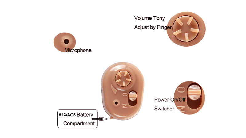 Small TV Hearing Amplifiers