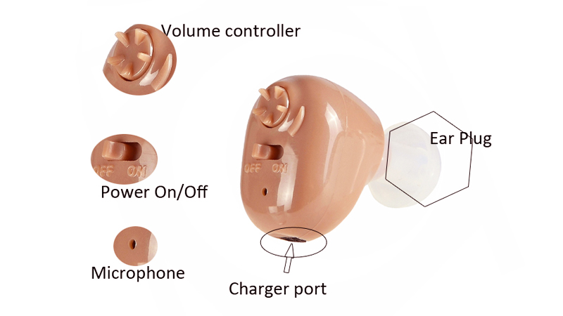 Rechargeable Hearing Amplifiers For Watching TV