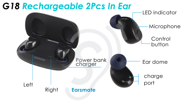 New Mini Rechargeable Hearing Aids Digital Hearing Amplifier Adjustable Tone for The Elderly and Senior Hearing Loss