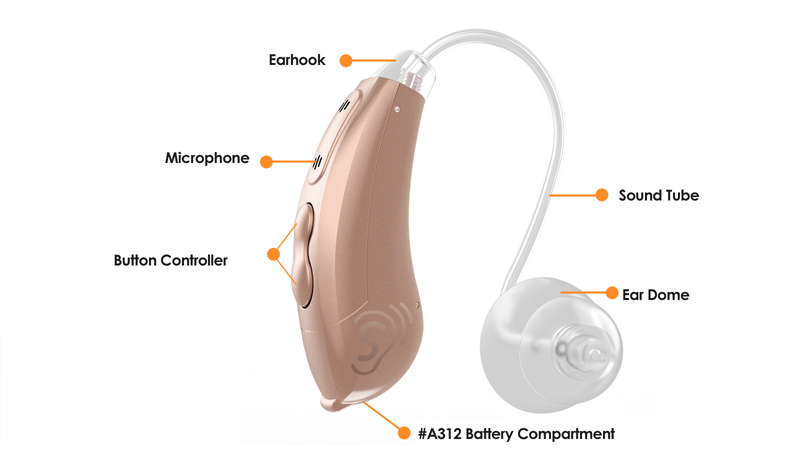 The Best Top Rated Hearing Aids For Seniors Wireless and RIC Invisible