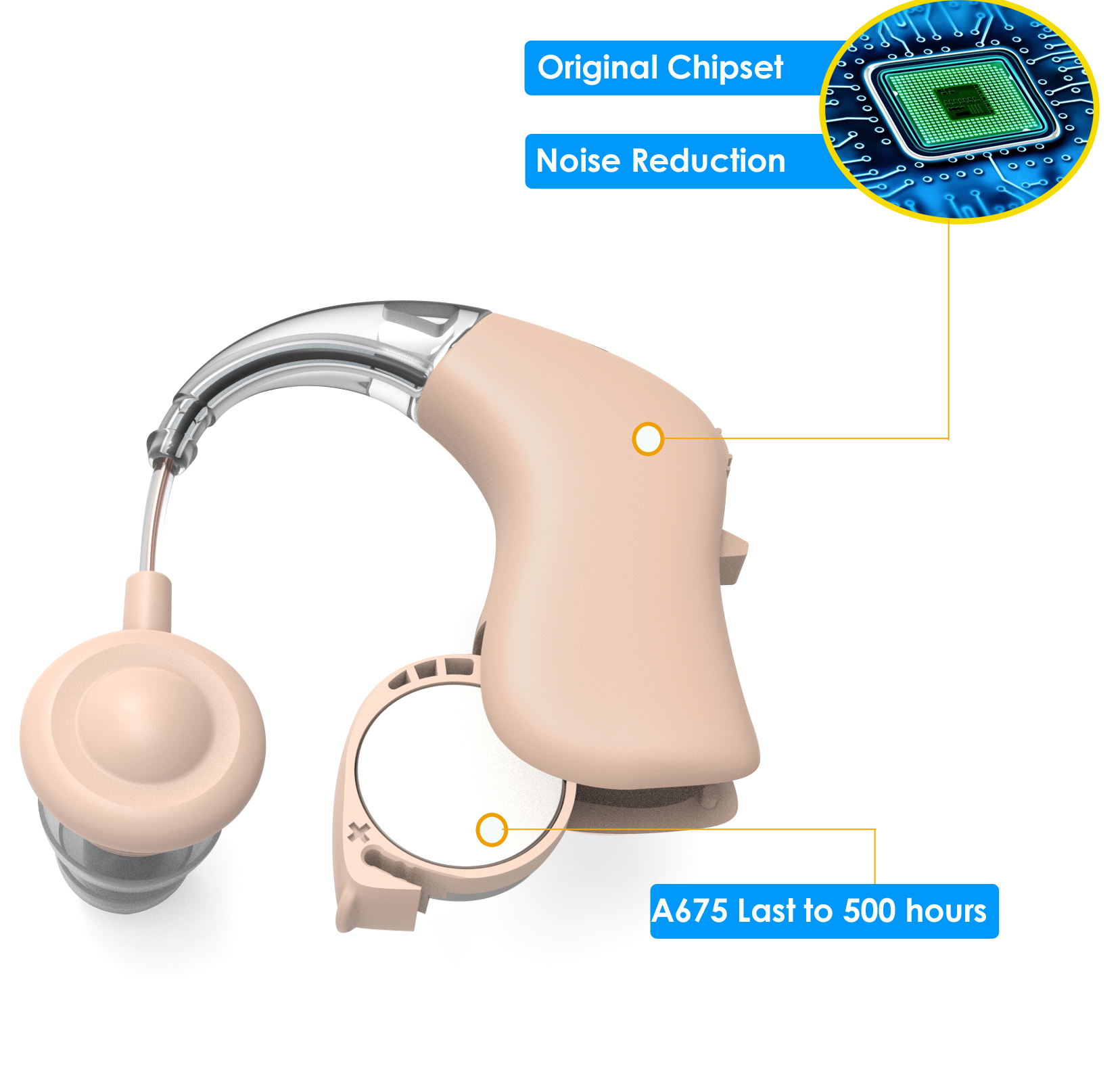 hearing amplifier for seniors