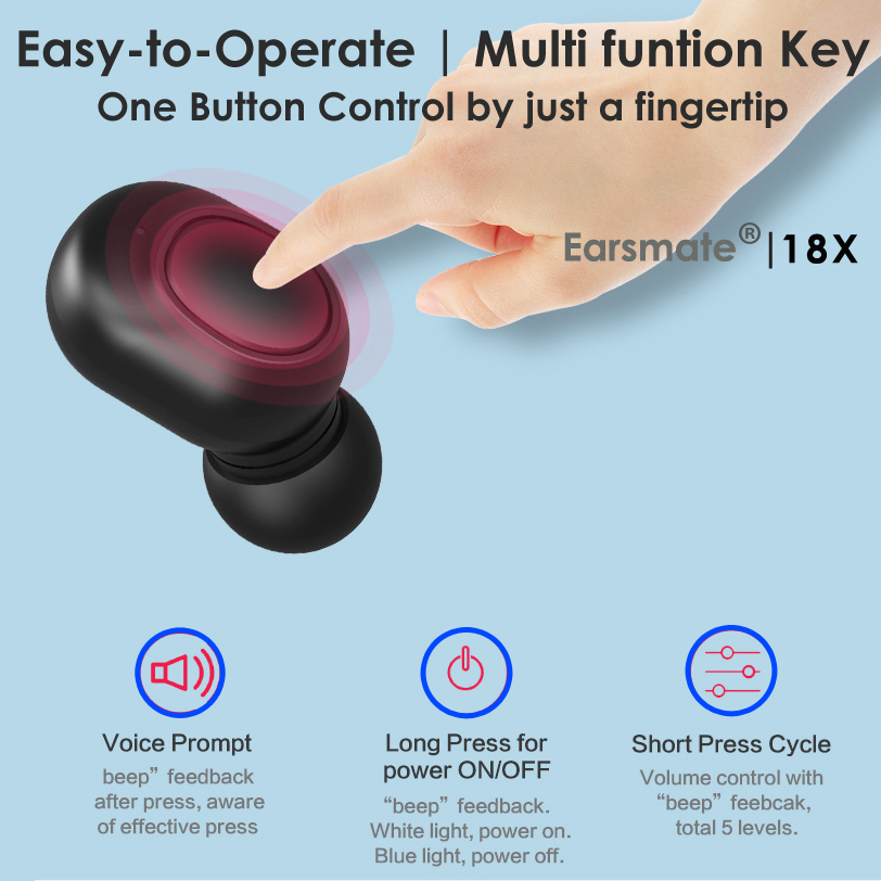 discount rechargeable hearing aids