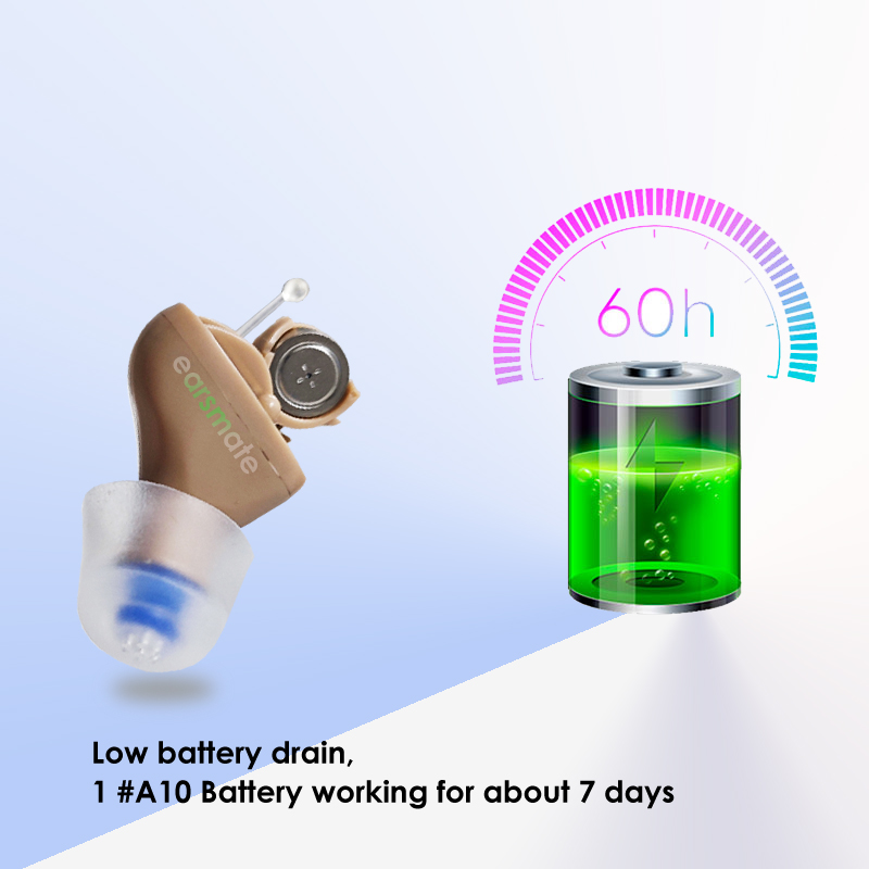 cheap invisible hearing aid price
