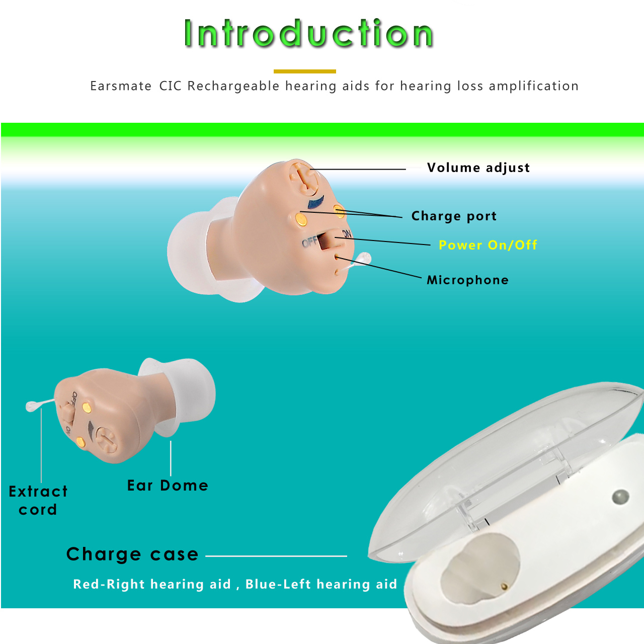 Best hearing aid for small ear canals